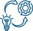 Idea-to-process workflow: a lightbulb connected by curved arrows to a gear, showing creativity feeding operations.